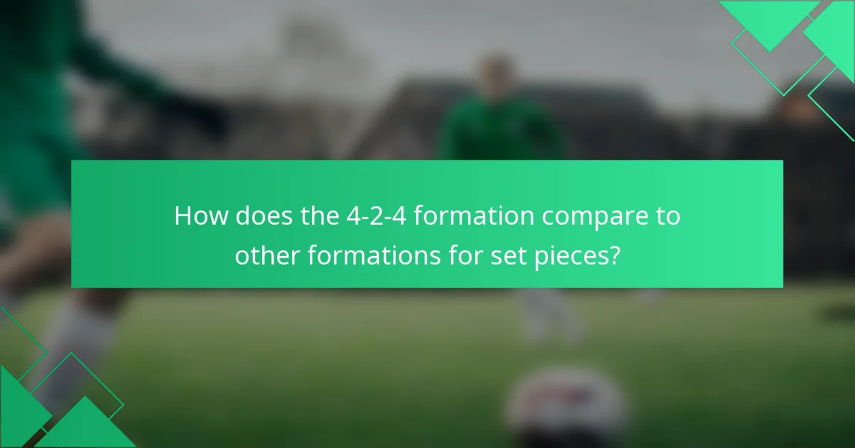 How does the 4-2-4 formation compare to other formations for set pieces?